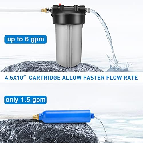 RV Water Filter System, Clog-Resistant Inline Water Filter with Brass Threads, 5-Stage Filtration in One NSF-Certified 4.5x10 Inches ACF Cartridge, Max 90 PSI Pressure Resistance - Image 3