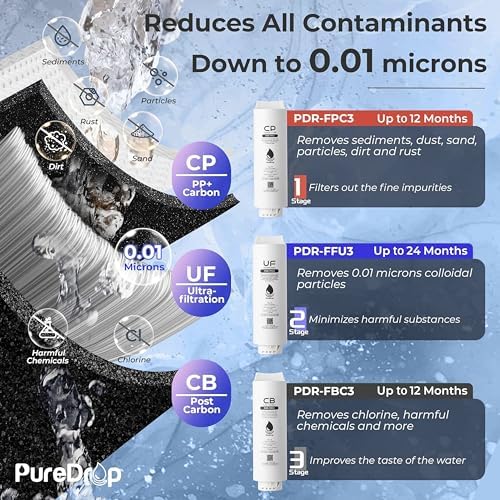 PureDrop PDR-FPC3 Composite Pre-Filter Replacement Filter Cartridge for PDR-3CUW Ultra-Filtration Under Sink Water Filter System - Image 3