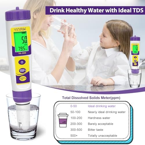 YINMIK Hydrogen Water Tester, 6 in 1 pH TDS H2 EC ORP Temp Meter for Water - Image 2