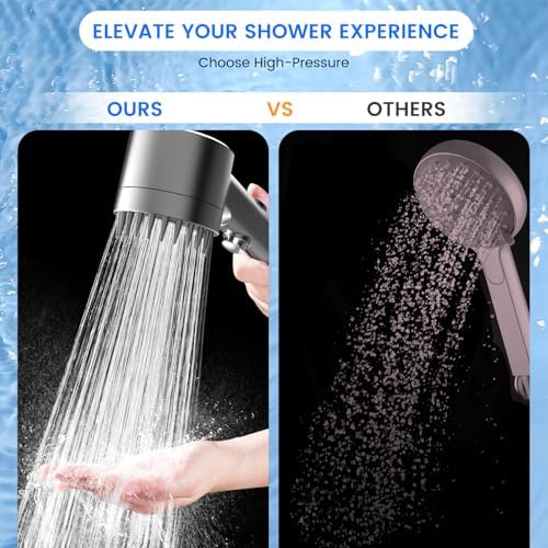 Filtered Shower Head with Handheld,High Pressure Shower Heads with Filters - Image 3