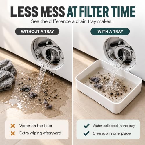 Washing Machine Drain Pan with 3 Accessories, Low Profile Washer Drain Tray for Front Load Washer Filter Cleaning, Water Catch Drip Tray, No Washer Moving Required, White - Image 2