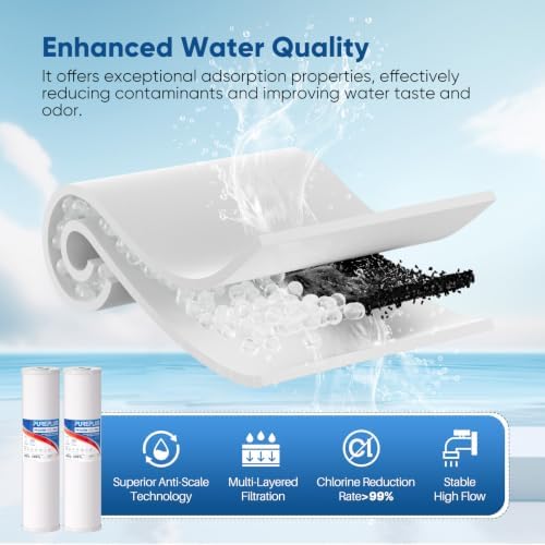 PUREPLUS 20"x4.5" Whole House Anti Scale Sediment Home Water Filter, 2 Pack - Image 3