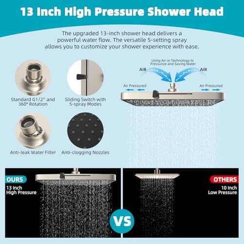 Hibbent Rain Filtered Shower Head, 13'' High Pressure Rainfall 5 Modes Showerhead with 16" Shower Head Extension Arm, Solid Brass Adjustable Shower Arm Extender, 20 Stage Shower Filter, Brushed Nickel - Image 5
