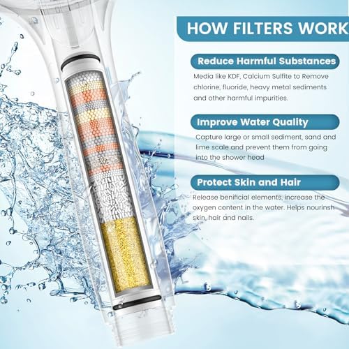 FEELSO Shower Filter for Handheld Shower Head, 4 PCS Replacement Filters - Image 4