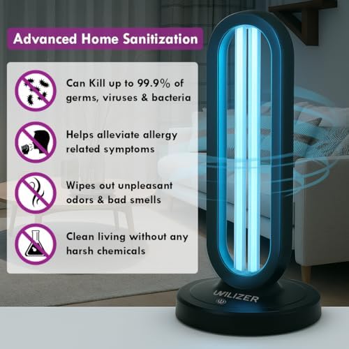 UVILIZER Tower (2 Pack) - UV Light Sanitizer & Ultraviolet Lamp with Remote Control (UV-C Cleaner for Home, Room, Office | 38W UVC Disinfection Bulb | Kill Germs, Bacteria, Virus, Dust | USA) - Image 2