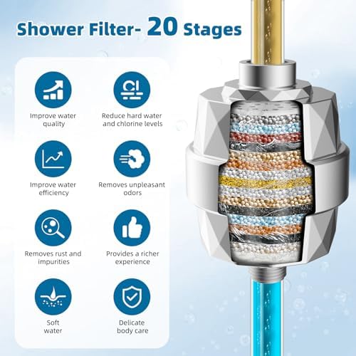 Universal Shower Head Filter, High-Output Shower Filter Hard Water, Chrome - Image 2