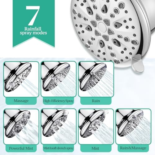 Cobbe Luxury Filtered Shower Head, 7 Spary with 16+20 Stages Filtration - Image 7