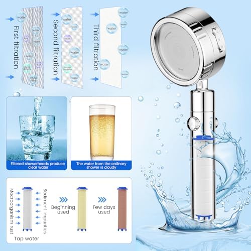 12 PCS Shower Filter Replacement 3.74x0.94 Inch - Image 4