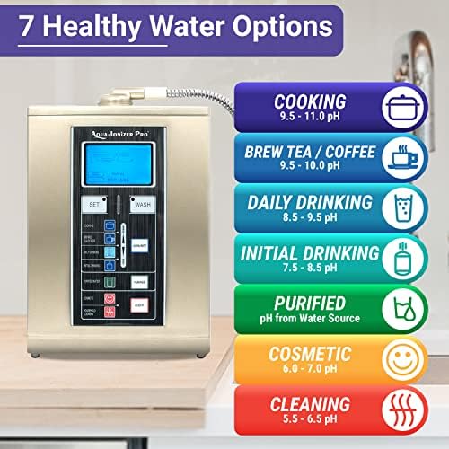Aqua Ionizer Deluxe 7.5 Alkaline Water Ionizer - Image 4