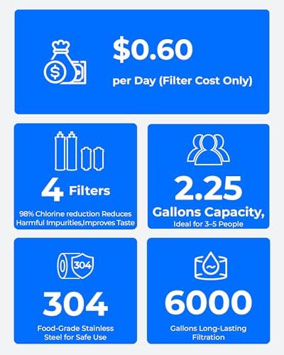 Waterdrop TK-FS Gravity Water Filter System, NSF/ANSI 42&372 Standard - Image 4