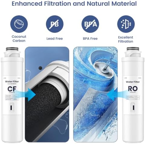 CF & RO Filter Replacement Cartridge Set Compatible with SimPure Y7T, Y7, Y7P-W, Y7P-BW Countertop Reverse Osmosis Water Filtration System, 4-Pack (2 CF + 2 RO), 100 GPD, 12-Month Service Life - Image 2