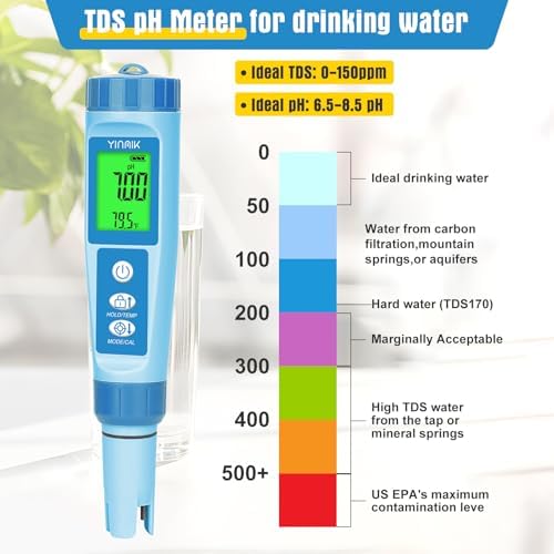 YINMIK Water pH Meter, Digital 4 in 1 pH Temp EC TDS Meter for Hydroponics - Image 5