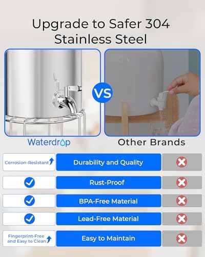Waterdrop TK-A-S Gravity Water Filter System, NSF/ANSI 42&372 Standard - Image 6