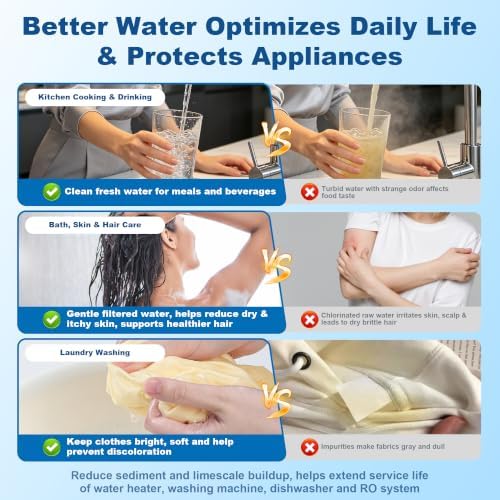 3-Stage Whole House Water Filter System, 9 Filters, 0.5μm PP GAC CTO, 1.5-2 Yrs Filter Supply. 15GPM, 3/4" NPT Brass Ports & 2 Valves. Reduces Chlorine, Sediment & Odors for Drinking, Cooking & Bath - Image 5