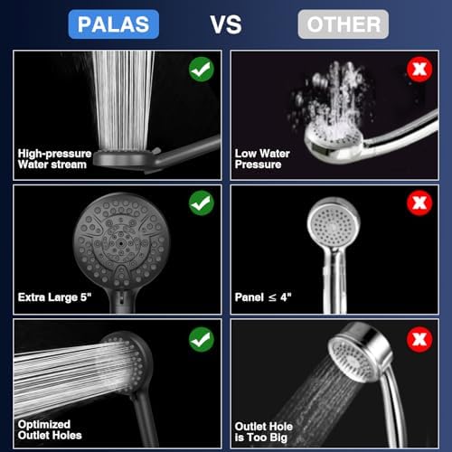 PALAS Filtered Shower Head with Handheld, High Pressure 10-Mode with Filters, Built-in Power Wash, soften hard water Remove Chlorine, Reinforced Hose, Overhead Bracket, Anti-clog nozzle (Matte Black) - Image 6