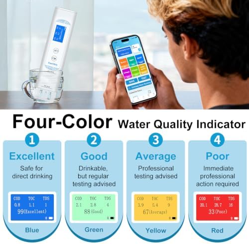 Kactoily Drinking Water Tester with App, 6-in-1 Water Quality Tester - Image 6
