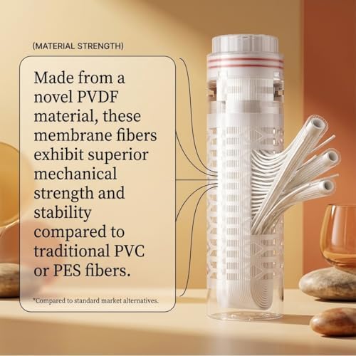 3-Pack of 10in 0.01-Micron PVDF Ultrafiltration Membrane Filter Cartridges,Filter Cartridge Replacement Pack,Suitable Residential and Light Commercial Water Use - Image 6