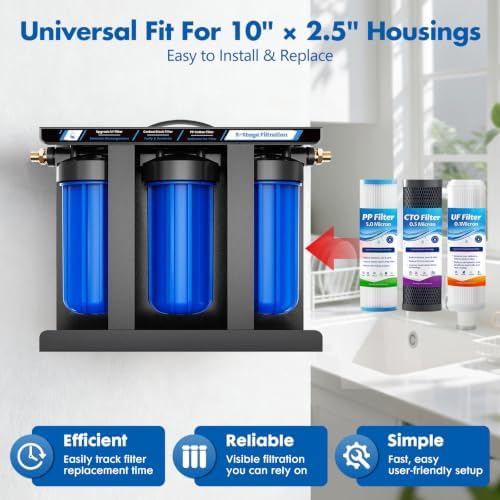 RV Water Filter Set Compatible with ClearSource Ultra 3-Canister system - Image 6