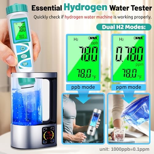pH H2 Tester for Hydrogen Water TDS ORP Meter for Drinking Water - Image 3