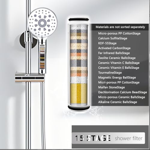 Shower Filter Compatible with FEELSO Handheld Shower Head - Image 4