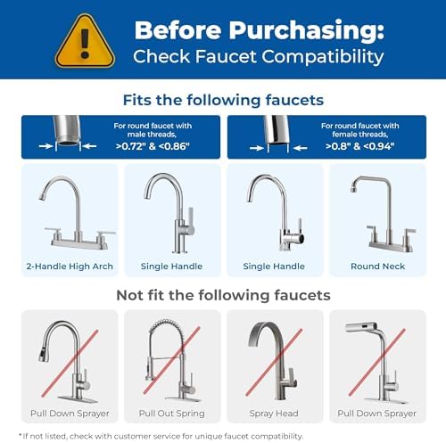 Waterdrop CTF-04 Alkaline Water Filter for Sink Faucet - Image 3
