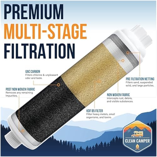 Clean Camper RV Drinking Water Hose & Water Filter Bundle - Image 4