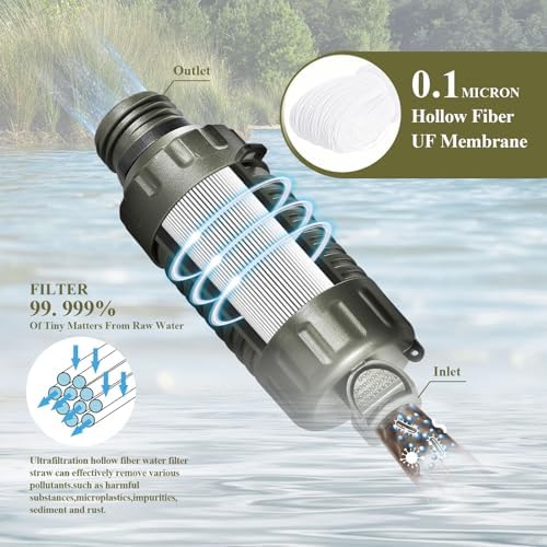 2 Pack Timain Portable Personal Water Filter Straw,Water Purifier Survival for Emergency Preparedness,Outdoor Activities,Travel,Camping, Hiking,Fishing,Hunting. - Image 4