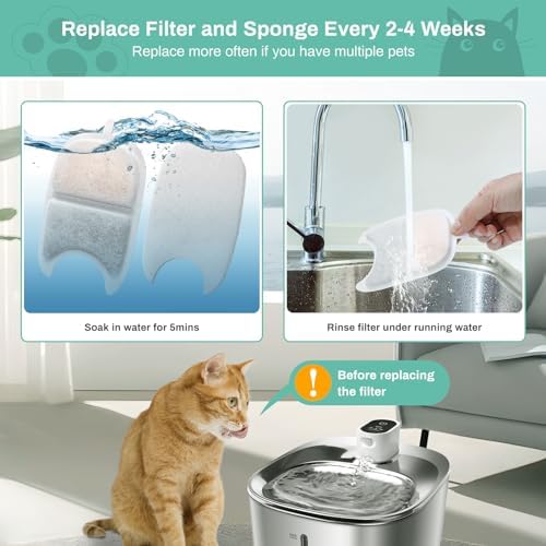 6 Set Replacement Filters & Sponges for 135 fl oz/4L Wilreless Cat Water Fountain, BFLICROY Cat Water Fountain Filters, Triple Filtration Pet Fountain Filter Replacement, Dog Fountain Filter - Image 6