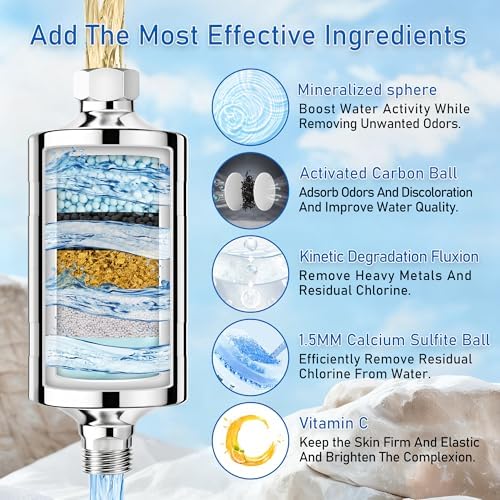 Vitamin C Larger Premium Metal Shower Filter, 304 stainless steel material, Clean Soft Water, Remove 99% Chlorine, Improve Your Skin, Easy to Install, KMF00D (Citrus) - Image 2