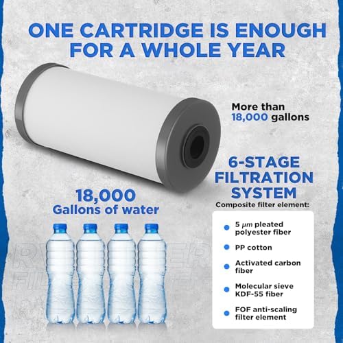 Vihose RV Water Filter, 25K Gallons 6-Stage Anti-Clog One-piece - Image 4