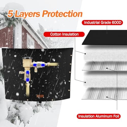 TOHONFOO 2-Way Open Backflow Preventer Pipe Cover Outside, 36"Wx24"H, Black - Image 3