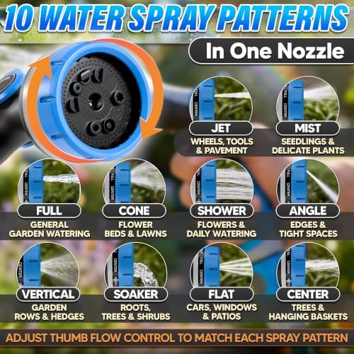 Garden Hose Nozzle, 10 Spray Patterns, Thumb Flow Control, Blue - Image 5