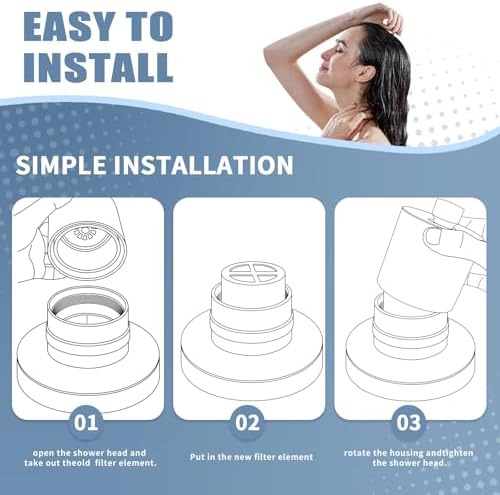 Shower Head Filter Replacement Compatible with Jolie, Mist&aguacero,3-Pack - Image 4