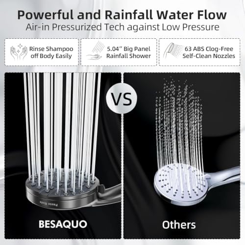 BESAQUO 9 Functions High Pressure Handheld Shower Head with Power Wash - Image 3