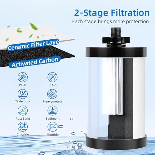 Water Filter Replacement 2387 Pro, 1 Filter Pack, White - Image 4