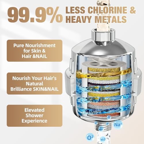 25-Stage Shower Filter prevents scale buildup,Revitalize Hair Skin & Nails with Purifying Water, softener hard water,99% Lead Chlorine, Fluoride & Chemicals removed. High-Output Fan Technology,Chrome - Image 3