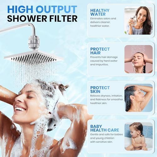 Aqua Earth Shower Filter for Hard Water, 20-Stage Vitamin C E Chlorine - Image 3