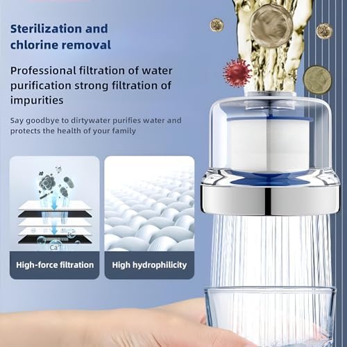 6-Pack Replacement Water Filters for Sink Faucet – Compatible with Faucet Filter, Durable & Easy-Install Cartridges for Kitchen & Bathroom Sinks - Image 4