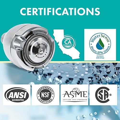 Niagara Conservation Earth Showerhead - Energy & Water Saving Showerhead (1.75 GPM) High-Efficiency 3-Spray Chrome Fixed Shower Head (N2917CH) - Image 3