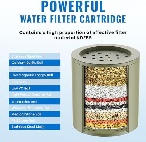 Ryamen Heavy Duty Shower Filter, Shower Water Filter, 99% REMOVAL Shower Head Filter for Hard Water, Heavy Metals, Chlorine (1 Cartridge, Black) - Image 4