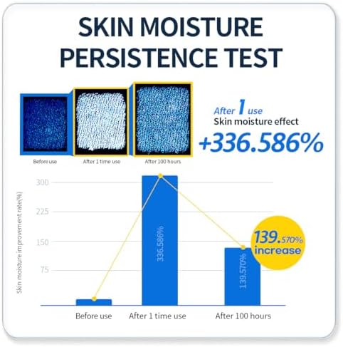 ANOTHERFACE PEPTATHENOL™ Aqua Balance Cream + Toner Set, Skin Barrier Repairing, Firming & Smooting Skin for Anti-Aging, Deep Moisturizing for Sensitive & Dry Skin,Vegan, Korean Skin Care - Image 7