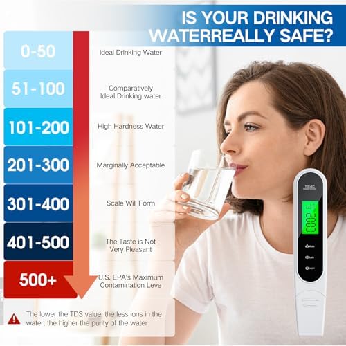 2026 Drinking Water Tester; Digital TDS Meter with Voice Announcement of Test Results; Suitable for Aquariums, Household Distilled Water, and Pool Water Testing Kits (White) - Image 6
