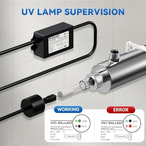 UV Water Filter Whole House, 1" MNPT, 55W Water Purifier System for Under Sink Water Filter, 120V 12GPM for Water Purity +1 Extra Bulb - Image 6