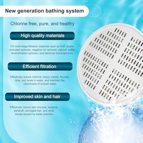 Vitamin C + E + A Shower Filter Replacement Cartridge Compatible with AquaHomeGroup Shower- Vitamin Infused Shower Head Filter for Healthier Skin, Hair, and Nails - Decrease chlorine smell (3PACK) - Image 2