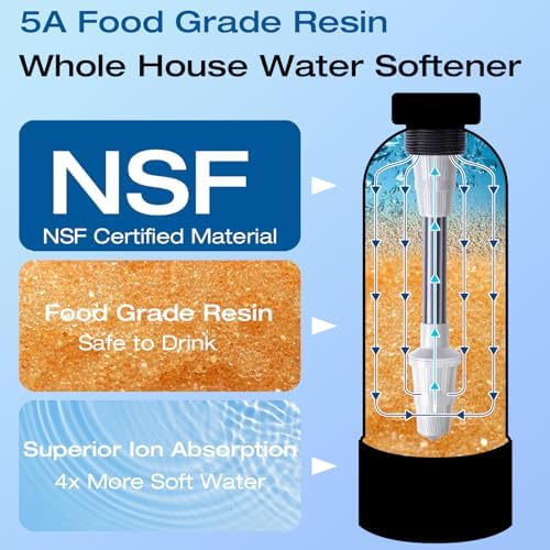 H&G Lifestyles Whole House Water Softener 24,000 Grains,700,000 Gallons - Image 5