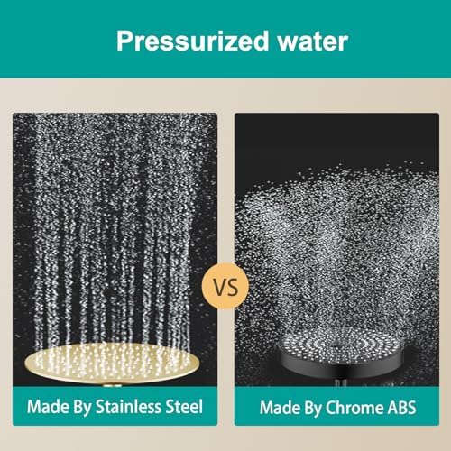 All Metal 10Inch Rain Shower Head - Heavy Duty Stainless Steel, Easy Install, High Water Flow, Ultra-Thin Modern Design for Bathroom (Brushed Gold) - Image 6