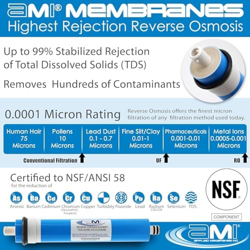 AMI 50 GPD Reverse Osmosis Membrane, RO Membrane Filter Replacement, 10-Pk - Image 5