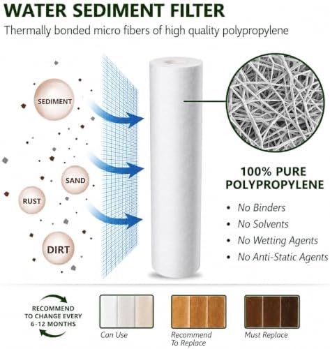 CFS 3 Pc RO Prefilter Set for FILTER-SET-ES ROES-50 ROES-75 - Image 4