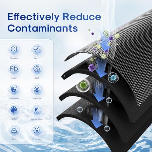 ICEPURE 1 Micron 2.5"x10" Whole House Water Filter, Targeted Heavy‑Metal & Lead Removal Replacement Filter, 2PACK - Image 3