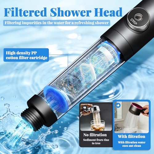 Shower Head, Drops Shower Head High Pressure, Showerhead with Handheld and 3 Filters, 4 Spray Modes & Pause Switch, Silicone Scalp Massager, 59" Hose & Bracket for Hard Water & Pets - Image 2
